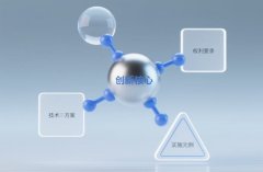 电路设计如何申请专利｜专利与集成电路布图设计专有权的双轨保护